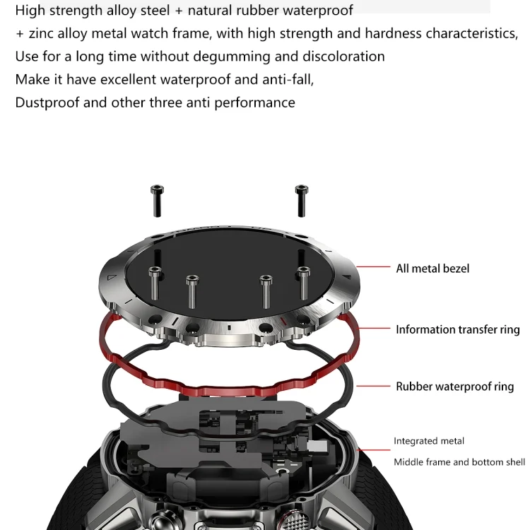 EDA0062867_B4.webp LEMFO ELF3 1.39 inch TFT Round Screen Outdoor Silicone Strap Smart Watch Supports Blood Oxygen Monitoring - Image 5