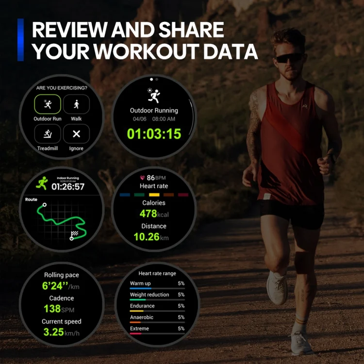 EDA006289301_B3.webp Zeblaze Stratos 3 Pro 1.43 inch AMOLED Screen Sports Smart Watch Support Bluetooth Call - Image 4