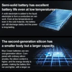 vivo X Fold3 Pro, Face ID / Fingerprint Identification, 8.03 inch + 6.53 inch Android 14 OriginOS 4 Snapdragon 8 Gen 3 Octa Core 3.3GHz, OTG, NFC, Network: 5G - Image 6