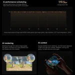 Xiaomi Redmi Turbo 3, 6.67 inch Xiaomi HyperOS Snapdragon 8s Gen 3 Octa Core 3.0GHz, NFC, Network: 5G, Support Google Play - Image 5