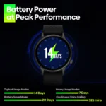 Zeblaze Btalk 2 Lite 1.39 inch Screen IP68 Smart Watch Supports Voice Calling / Health Monitoring - Image 8