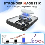 Transparent U-Ring Holder MagSafe Magnetic Phone Case, For iPhone 15 Pro Max, For iPhone 14 Pro Max, For iPhone 13 Pro Max / 12 Pro Max - Image 2