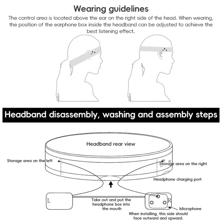 EDA006439901A_10.webp Mucro B01 Turban Style Wireless Bluetooth Headset Sports Headband - Image 11