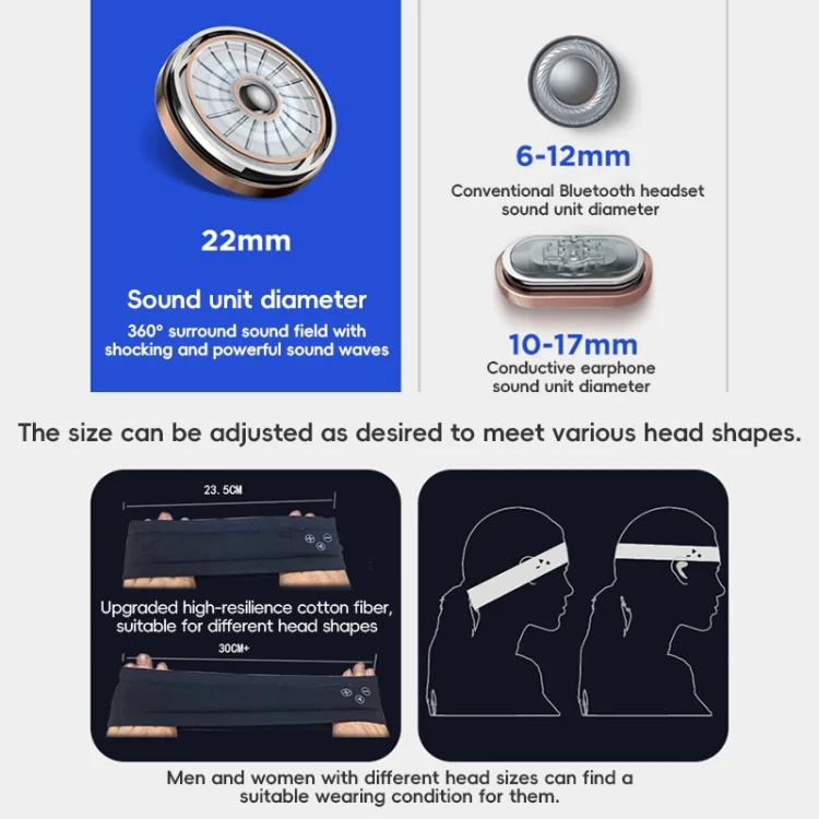 EDA006439901A_7.webp Mucro B01 Turban Style Wireless Bluetooth Headset Sports Headband - Image 8