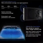 vivo X100 Ultra, Face ID / Fingerprint Identification, 6.78 inch Android 14 OriginOS 4 Snapdragon 8 Gen 3 Octa Core, OTG, NFC, Network: 5G, Support Google Play - Image 11