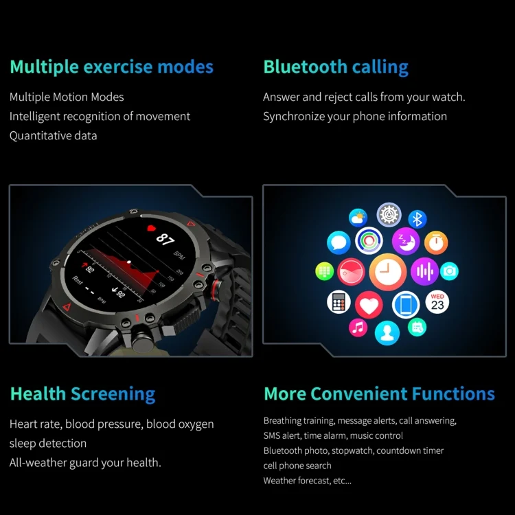 EDA0066922_B11.webp LEMFO TF10 Pro 1.53 inch BT5.2 IP67 Sport Smart Watch, Support Bluetooth Call / Sleep / Blood Oxygen / Heart Rate / Long Sitting Health Monitor - Image 12