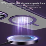 MagSafe Airbag Shockproof Frosted Phone Case with Fold Holder, For iPhone 16 Pro Max, For iPhone 16 Pro, For iPhone 16 Plus, For iPhone 16 - Image 6