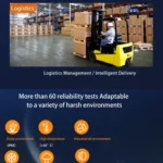 CENAVA A868T IP68 Rugged Tablet PC, 8.68 inch Android 13 MT8788 Octa Core, 4G Network - Image 7