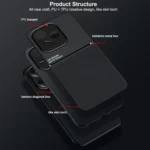 Classic Tilt Strip Grain Magnetic Shockproof PC + TPU Phone Case, For Redmi K70 Ultra, For Redmi 13 4G - Image 4