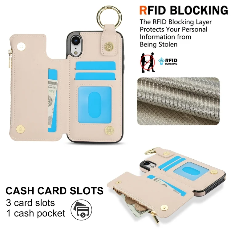 EDA006948920A_2.webp RFlD Anti-theft Double Buckle Ring Zipper Card Phone Case, For iPhone XR, For iPhone XS Max - Image 3