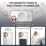 Rainbow Series Transparent MagSafe Lens Holder Phone Case, For iPhone 16, For iPhone 15 Pro Max, For iPhone 15 Pro - Image 3