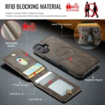 DG.MING K1 MagSafe Detachable Wallet RFID Back Cover Phone Case, For iPhone 16, For iPhone 15 Pro Max, For iPhone 15 Pro, For iPhone 15 Plus - Image 3