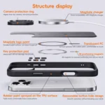 Fine Hole Frosted MagSafe Magnetic Phone Case, For iPhone 16 Pro Max, For iPhone 16 Pro, For iPhone 16 Plus, For iPhone 16 - Image 6