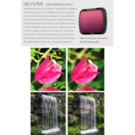 Sunnylife AIR2-FI9281 For DJI Mavic Air 2 ND8 Coating Film Lens Filter - Image 6