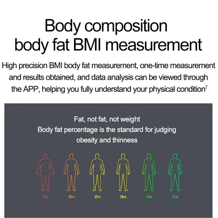 EDA0070387_B6.webp ET585 2.04 inch Silicone Strap IP68 Waterproof Smart Watch, Support ECG / Blood Composition Measurement - Image 7