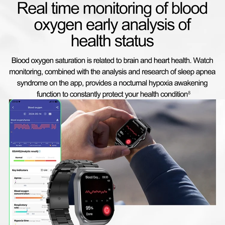 EDA0070387_B7.webp ET585 2.04 inch Silicone Strap IP68 Waterproof Smart Watch, Support ECG / Blood Composition Measurement - Image 8