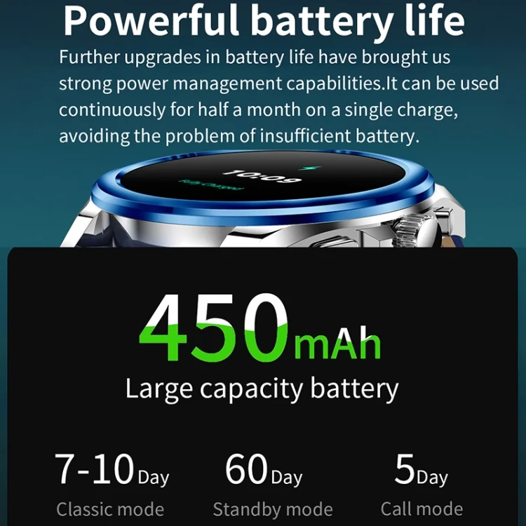 EDA0070445_B10.webp KC83 1.43 inch 1ATM Waterproof Smart Watch, Support Sedentary Reminder / Sleep Monitoring - Image 11
