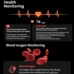 W7 1.43 inch IP68 Waterproof Smart Watch, Support Sedentary Reminder / Sleep Monitoring - Image 11