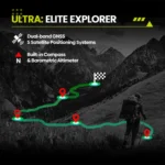 Zeblaze Stratos 3 Ultra 1.43 inch Screen Rugged Outdoor Sports GPS Smart Watch - Image 3
