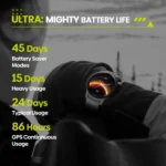 Zeblaze Stratos 3 Ultra 1.43 inch Screen Rugged Outdoor Sports GPS Smart Watch - Image 6