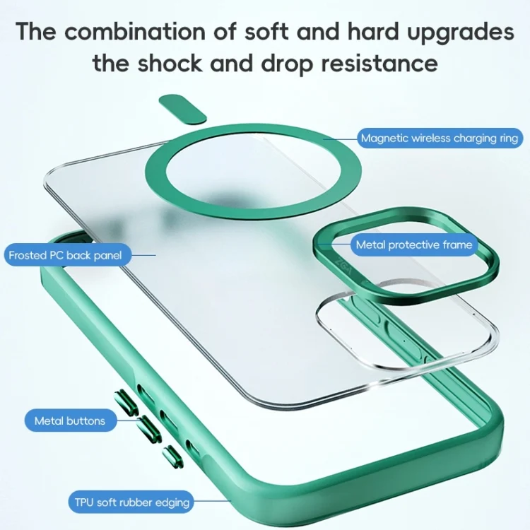 EDA0071151_B7.webp ZGA Magsafe Frosted PC Hybrid TPU Phone Case, For iPhone 16 Plus, For iPhone 16 - Image 8