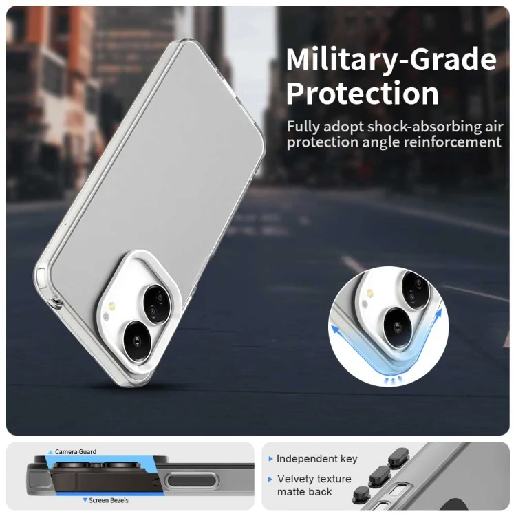 EDA007179717A_1.webp Candy PC Hybrid TPU Shockproof Phone Case, For Xiaomi Poco M6 5G, For Xiaomi Poco X6 Pro 5G - Image 2