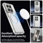 Candy Magsafe PC Hybrid TPU Phone Case, For Xiaomi 14T, For Xiaomi Poco M6 4G - Image 3