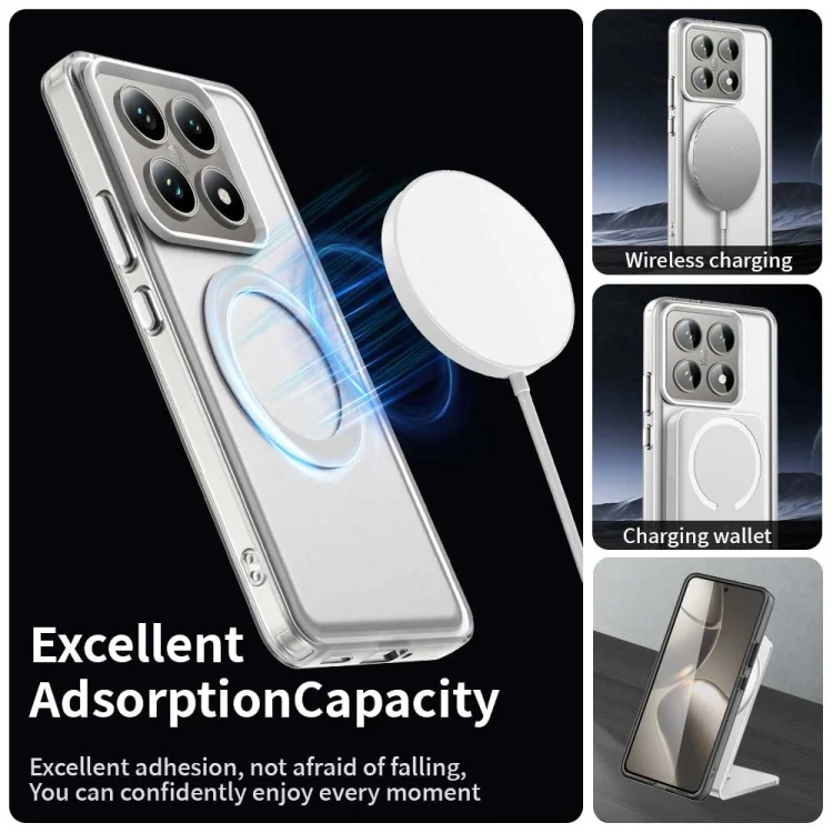 EDA007185102A_2.webp Candy Magsafe PC Hybrid TPU Phone Case, For Xiaomi 14T, For Xiaomi Poco M6 4G - Image 3