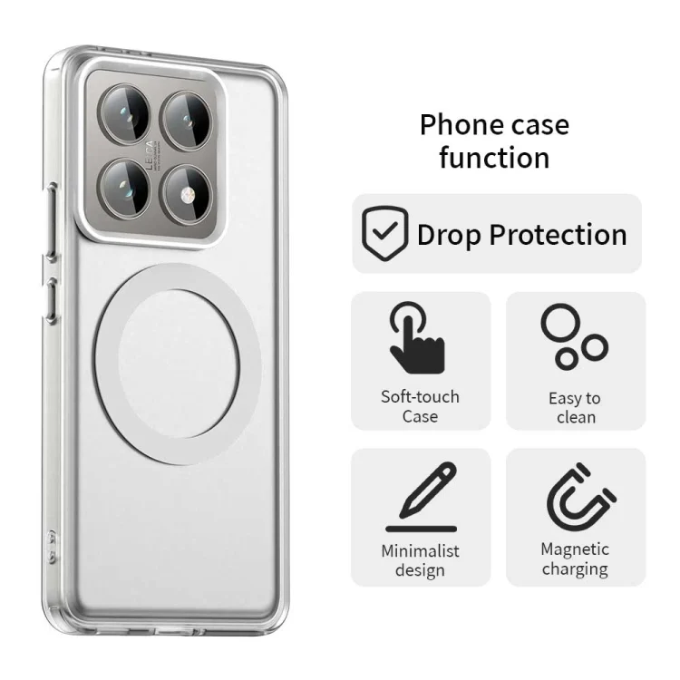 EDA007185102A_3.webp Candy Magsafe PC Hybrid TPU Phone Case, For Xiaomi 14T, For Xiaomi Poco M6 4G - Image 4