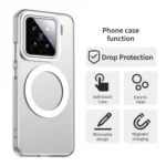 Candy Magsafe PC Hybrid TPU Phone Case, For Xiaomi 15, For Xiaomi 14T Pro - Image 4