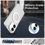 Candy Magsafe PC Hybrid TPU Phone Case, For Xiaomi Poco C65, For Xiaomi 14 Pro - Image 2