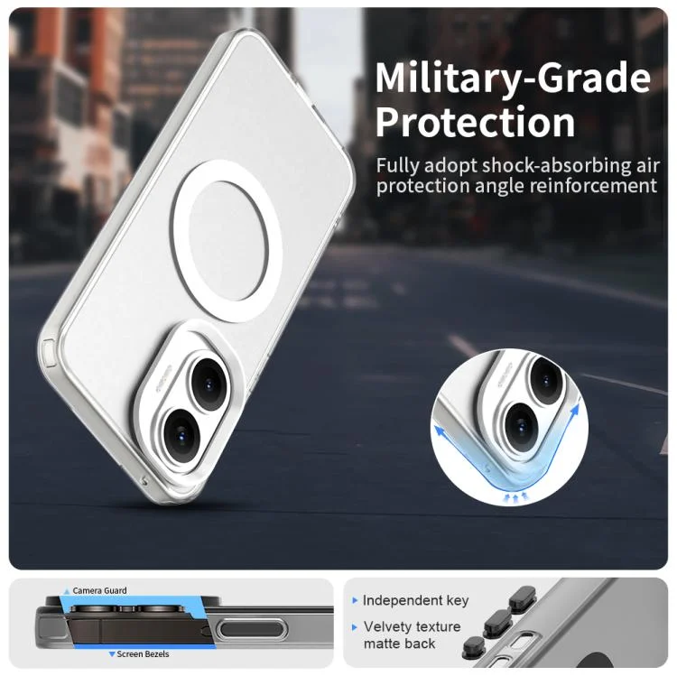 EDA007185124A_6.webp Candy Magsafe PC Hybrid TPU Phone Case, For Xiaomi Poco F7, For Xiaomi 15 Ultra - Image 7