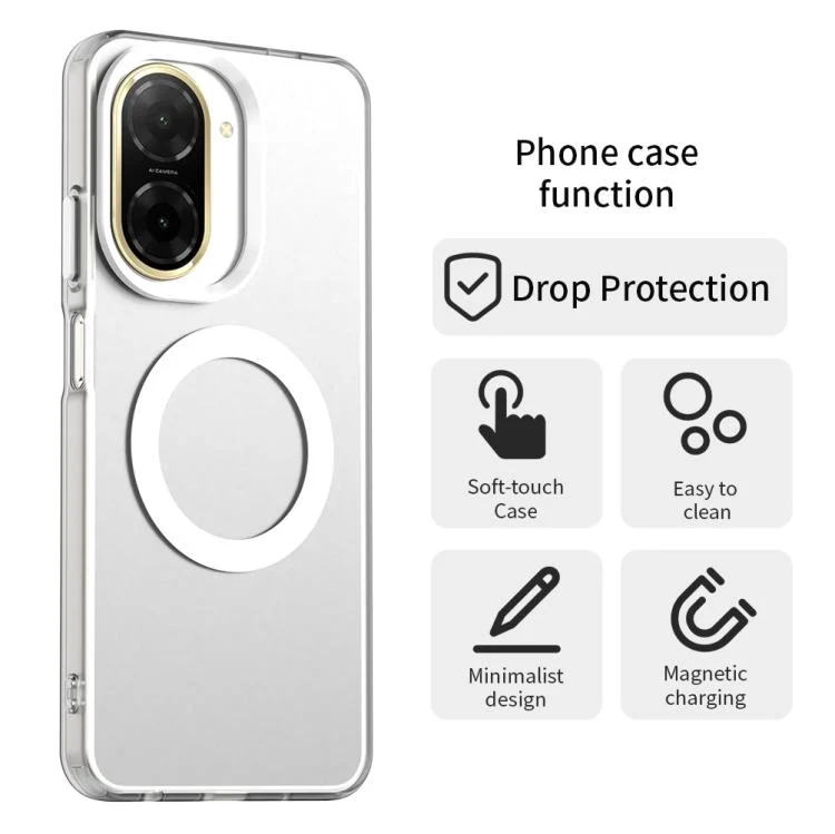 EDA007185435A_4.webp Candy Magsafe PC Hybrid TPU Phone Case, For Redmi A5 4G 171.7mm / Xiaomi Pcoc C71, For Redmi Note 14 4G 164.84mm - Image 5