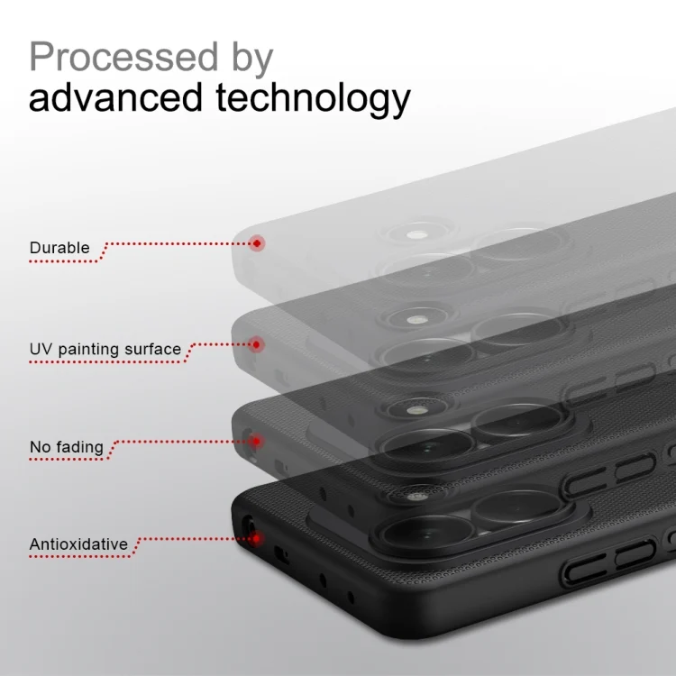 EDA007197301A_6.webp NILLKIN Frosted PC Phone Case, For Redmi Note 14 5G China, For Redmi Note 14 5G Global - Image 7