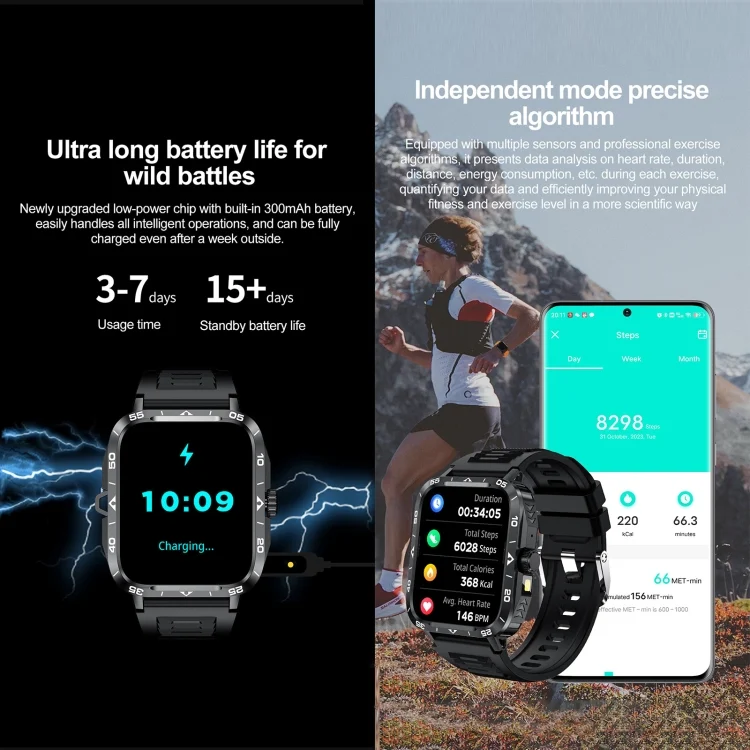 EDA0073677_B3.webp ZW59 1.95 inch BT Call Sports Smart Watch, Blood Oxygen / Heart Rate / Remote Photography - Image 4
