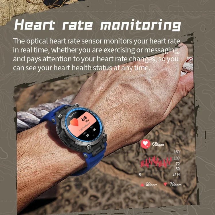 EDA0073783_B3.webp LC17 1.53 inch TFT Round Screen Sports Smart Watch, Heart Rate / Blood Oxygen / Blood Pressure - Image 4