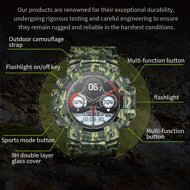 EDA0074260_B2.webp LC21 1.32 inch TFT Round Screen Sports Smart Watch Supports Blood Oxygen Monitoring/Call Reminder - Image 3