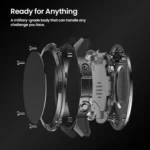 Zeblaze Stratos 2 Plus 1.43 inch Screen 3 ATM Health and Fitness GPS Smart Watch - Image 3