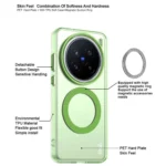IMAK Candy Series Shockproof MagSafe Phone Case, For vivo X200 Pro - Image 5
