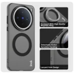 IMAK Candy Series Shockproof MagSafe Phone Case, For vivo X200s, For vivo X200 Ultra - Image 3