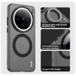 IMAK Candy Series Shockproof MagSafe Phone Case, For vivo X200, For vivo X200 Pro mini - Image 5