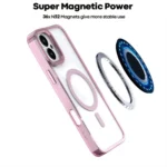 MagSafe Magnetic Clear Phone Case, For iPhone 16 Plus, For iPhone 16 - Image 3