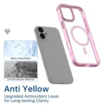 MagSafe Magnetic Clear Phone Case, For iPhone 16 Plus, For iPhone 16 - Image 4