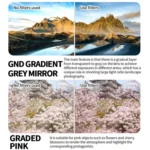 For Xiaomi 15 Ultra JSR Phone Lens Filter, 4x Macro Lens, 8-line Star, CPL, GND Gradient Grey, ND2-400 Adjustable, ND8, ND1000, UV, Black Mist 1/4, Black Mist 1/8, Gradient Pink, Gradient Blue... - Image 6