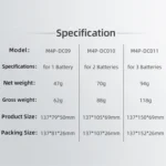 Sunnylife Battery Explosion-proof Safe Bag Protective Li-Po Safe Bag - Image 3