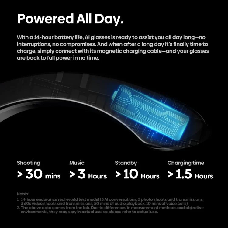 EDA0081566_B8.webp Zeblaze Eyewear AI Shooting Glasses Open-ear Audio AI Assistance - Image 9