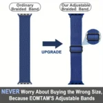 Ladder Buckle Loop Nylon Watch Band with Film Frosted PC Cover - Image 3