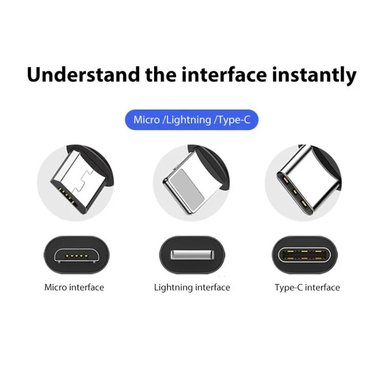 EDA0082506_B4.webp BRDRC Converting Data Cable for DJI Mini 4 Pro / Mavic 3 / Air 2 / Air 2S - Image 5