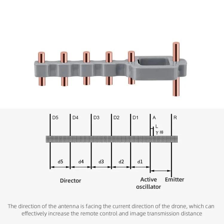 EDA0082646_B4.webp BRDRC Remote Controller Copper Yagi-Uda Antenna Signal Enhancer - Image 5