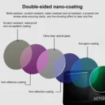 For DJI Action 5 Pro Camera Lens Filter - Image 6